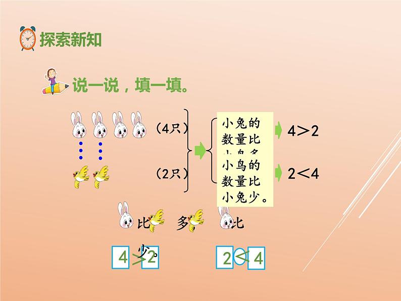 北师大版一年级数学第1章《动物乐园》 课件2第8页