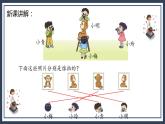 苏教版2上数学  7 《观察物体》课件