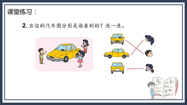 苏教版2上数学  7 《观察物体》课件07