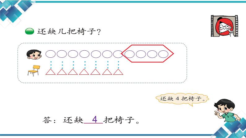 北师大版 一年级下册 第一单元 加与减（一）开会啦(两数相比，还差几个)课件06