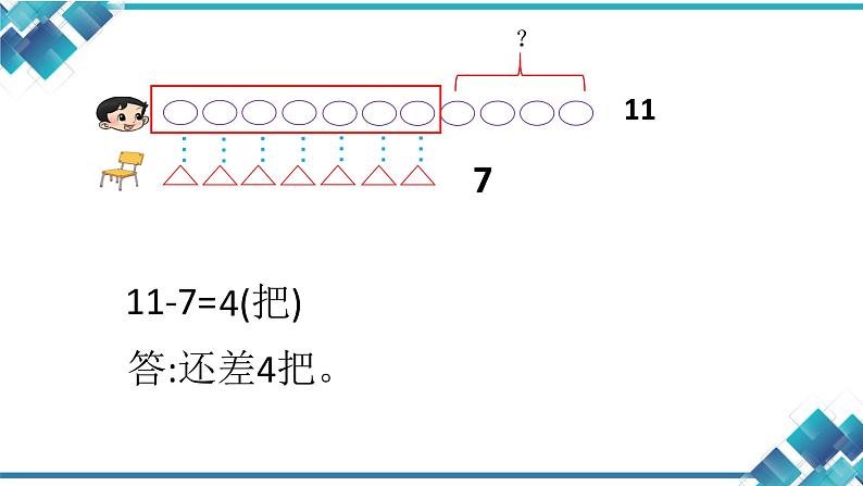 北师大版 一年级下册 第一单元 加与减（一）开会啦(两数相比，还差几个)课件07