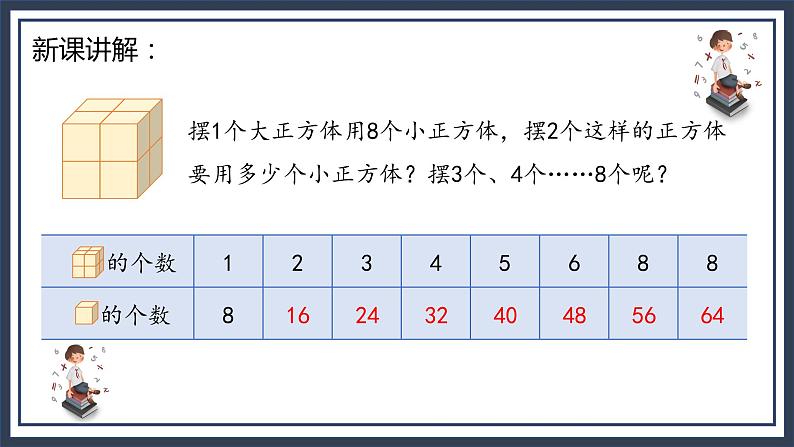 苏教版2上数学6.3《 8的乘法口诀》课件PPT+教案05
