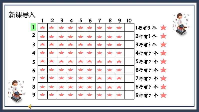 苏教版2上数学6.5《 9的乘法口诀和用9的乘法口诀求商》课件PPT+教案04