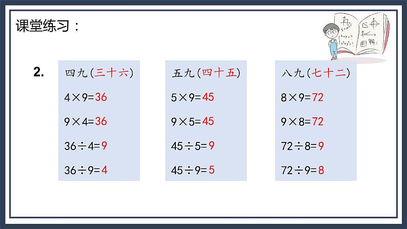 苏教版2上数学6.5《 9的乘法口诀和用9的乘法口诀求商》课件PPT+教案08