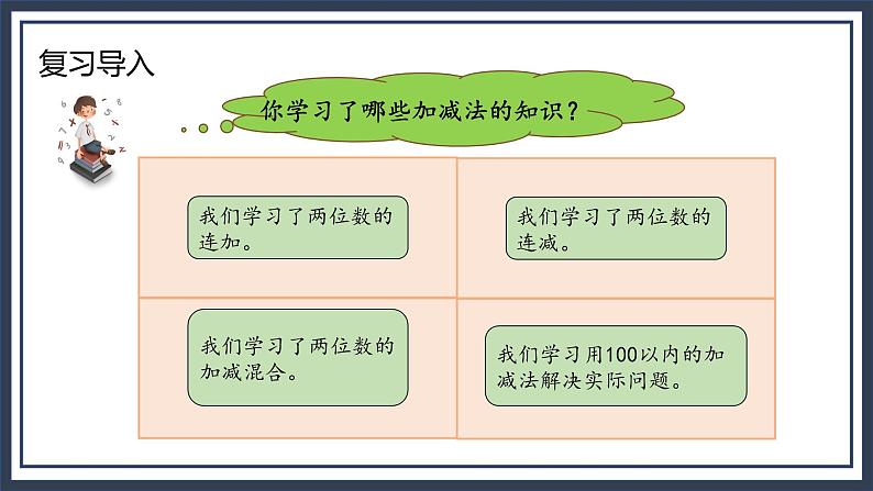 苏教版2上数学8.1《 100以内的加法和减法》课件第3页
