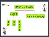 苏教版2上数学8.1《 100以内的加法和减法》课件PPT+教案