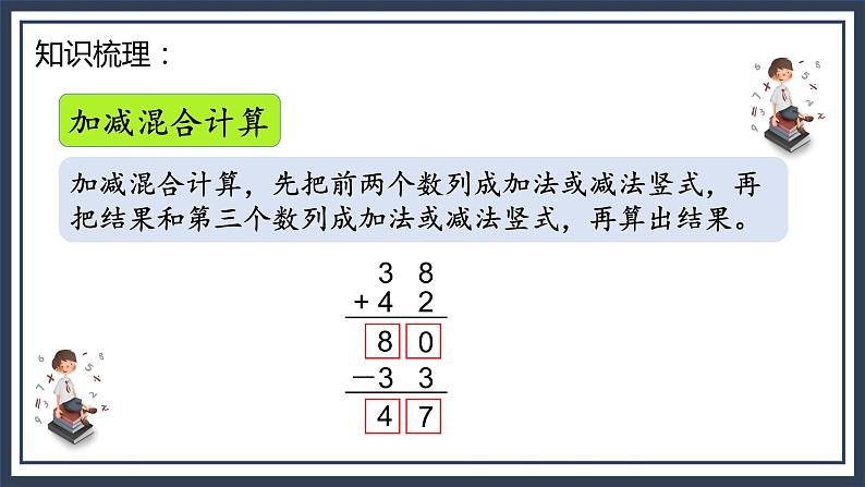 苏教版2上数学8.1《 100以内的加法和减法》课件第6页