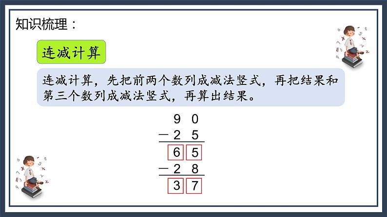 苏教版2上数学8.1《 100以内的加法和减法》课件第7页
