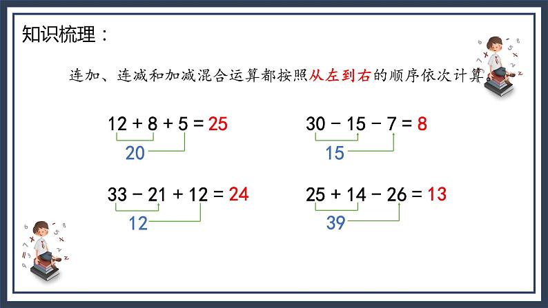 苏教版2上数学8.1《 100以内的加法和减法》课件第8页