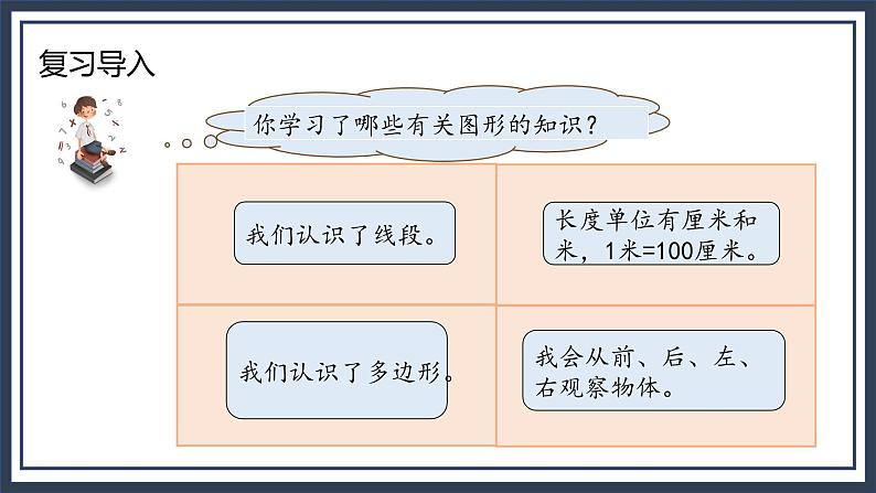 苏教版2上数学8.3《 厘米和米、平行四边形、观察物体》课件PPT+教案03