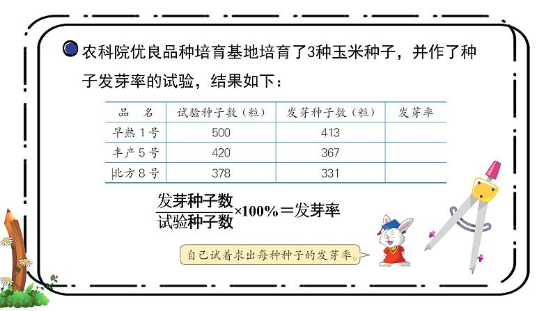 3.4《百分率》第四课时课件第6页