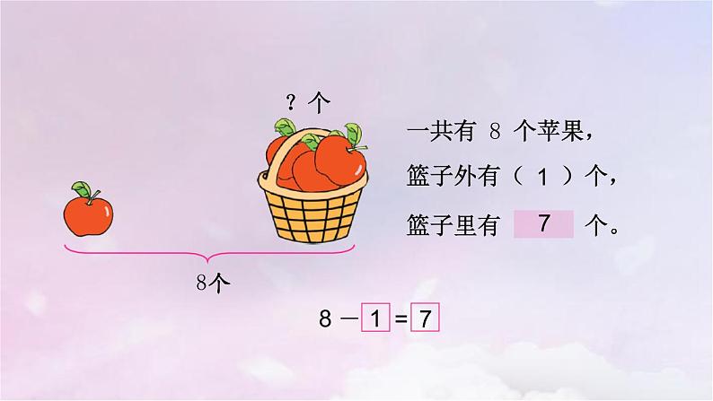 苏教版一年级数学上册第8单元第7课时用括线和“？”表示的实际问题课件第5页