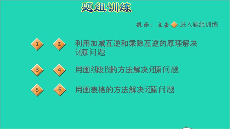 2022三年级数学下册第1、3单元第11招用还原思想解决实际问题课件苏教版第6页