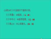 2022三年級數(shù)學(xué)下冊整理與評價第1課時年月日課件冀教版