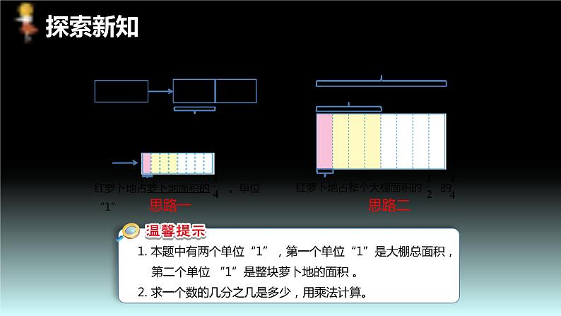 【同步备课】第一单元 第七课时 求一个数的几分之几是多少 第一课时六年级数学上册（人教版） 课件08