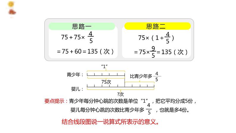 【同步备课】第一单元 第八课时 求一个数的几分之几是多少 第二课时六年级数学上册（人教版） 课件07