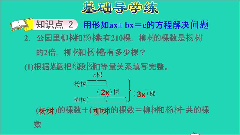 2022五年级数学下册一简易方程第6课时用形如ax±bx＝c的方程解决问题习题课件苏教版第4页