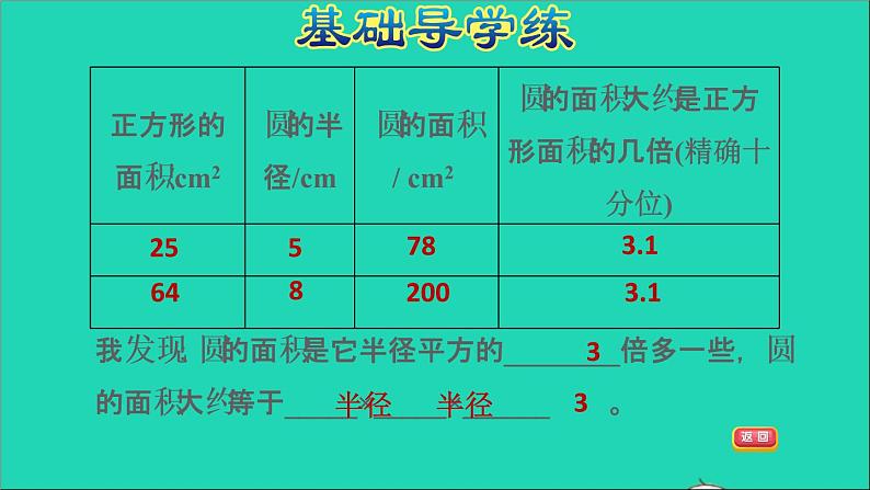 2022五年级数学下册六圆第5课时圆的面积习题课件苏教版第4页