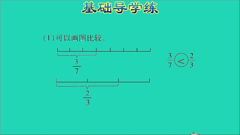 2022五年级数学下册四分数的意义和性质第10课分数的大小比较习题课件苏教版第4页