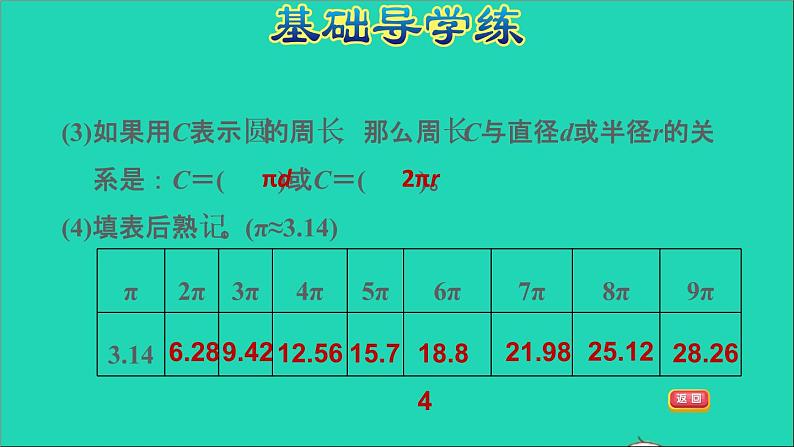 2022五年级数学下册六圆第3课时圆的周长习题课件苏教版第4页