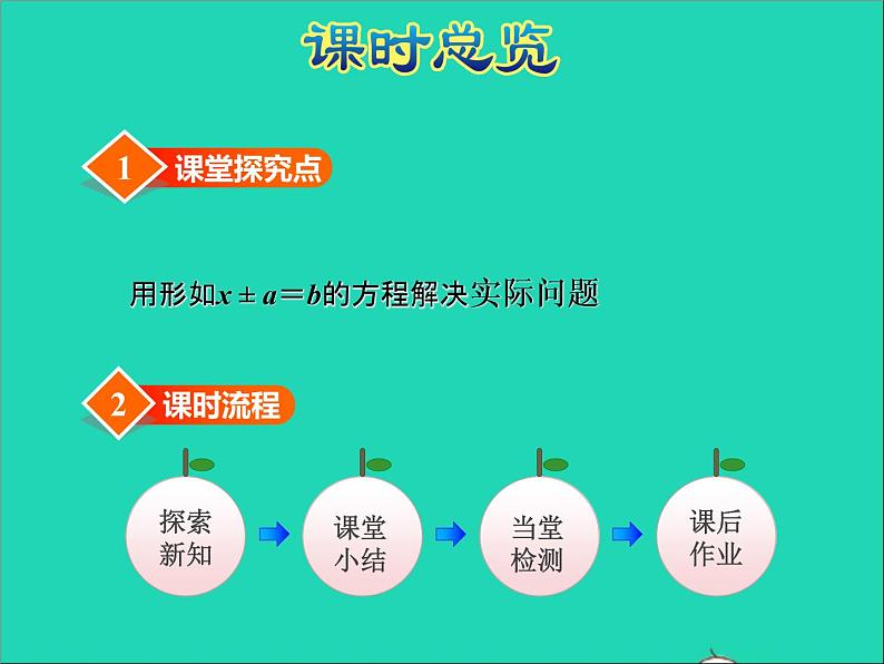 2022五年级数学下册一简易方程第4课时列方程解决一步实际问题授课课件苏教版第3页