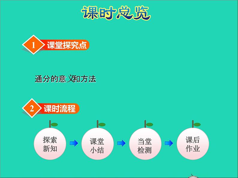 2022五年级数学下册四分数的意义和性质第9课时通分授课课件苏教版第3页