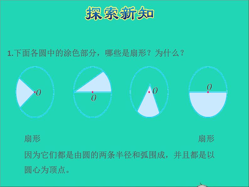 2022五年级数学下册六圆第2课时扇形的认识授课课件苏教版第6页