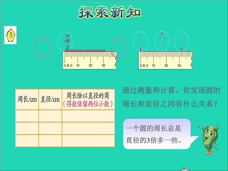 2022五年级数学下册六圆第3课时圆的周长授课课件苏教版第7页