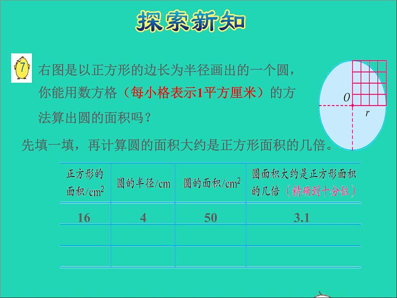 2022五年级数学下册六圆第5课时圆的面积授课课件苏教版第5页