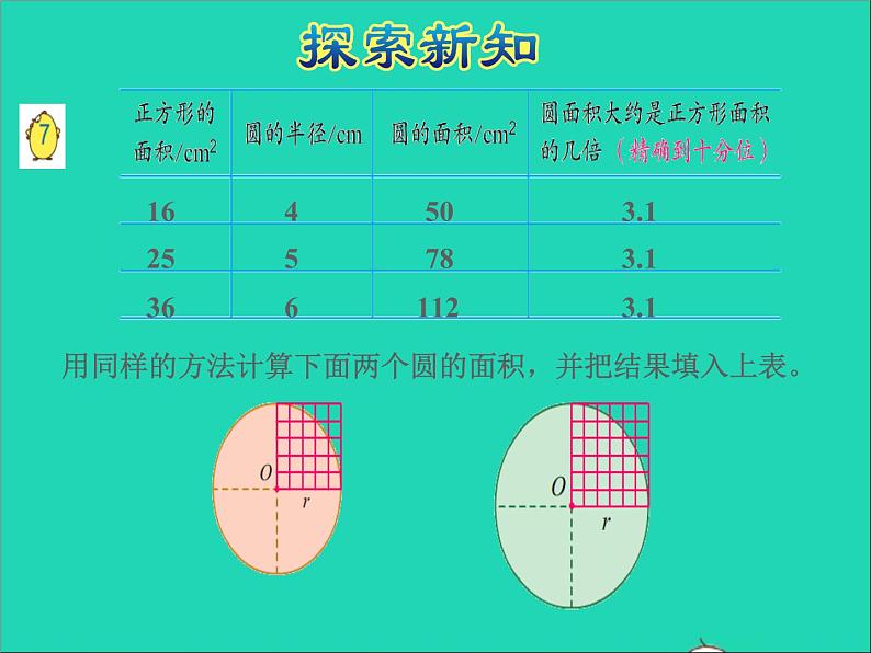 2022五年级数学下册六圆第5课时圆的面积授课课件苏教版第6页