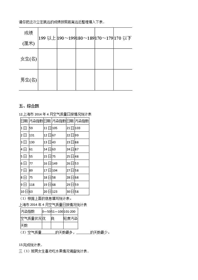 四年级数学苏教版上册课时练第4单元《统计表和条形统计图（一）》 1第3页
