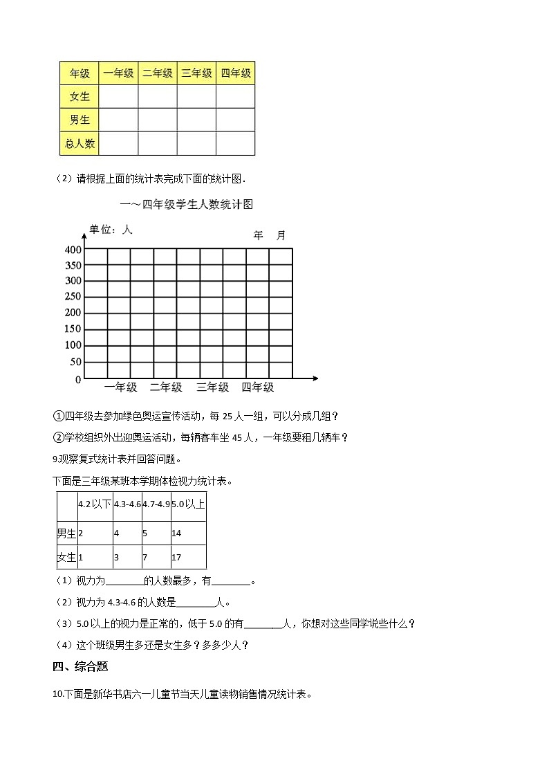 四年级数学苏教版上册课时练第4单元《统计表和条形统计图（一）》2第3页