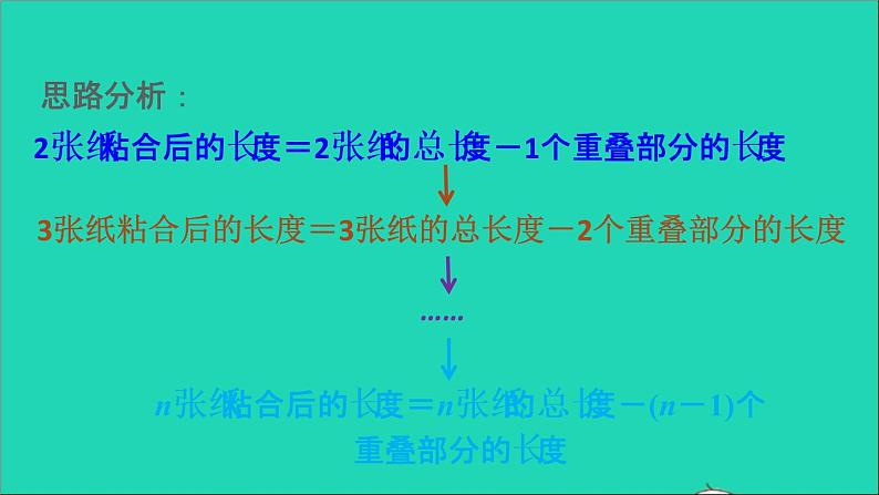 2022五年级数学下册七解决问题的策略第8招用数形结合法解决问题课件苏教版第4页