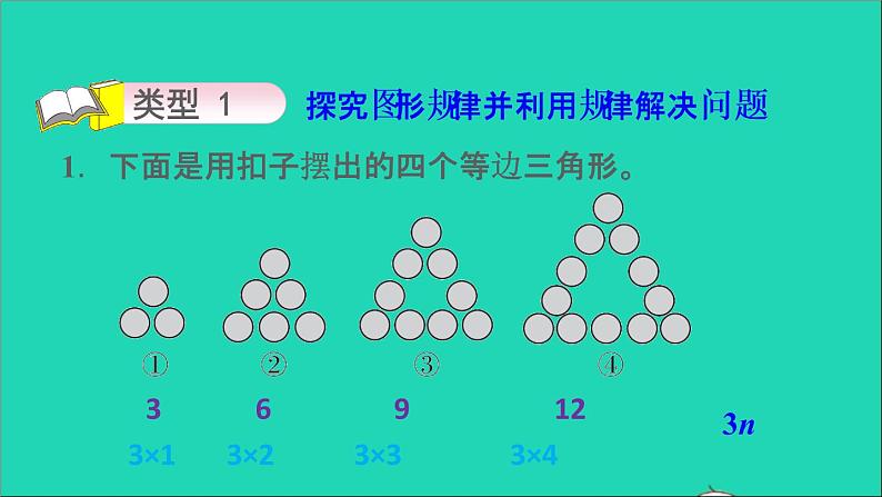 2022五年级数学下册七解决问题的策略第8招用数形结合法解决问题课件苏教版第7页