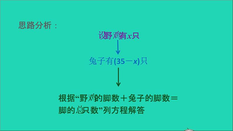 2022五年级数学下册一简易方程第7招用方程法解决典型应用题课件苏教版第4页