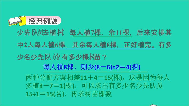 2022五年级数学下册七解决问题的策略第9招用转化思想解决问题课件苏教版03