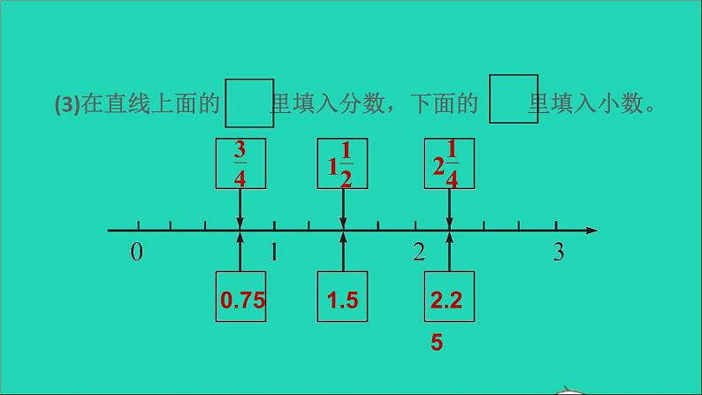 2022五年级数学下册四分数的意义和性质整理与练习课件苏教版第7页