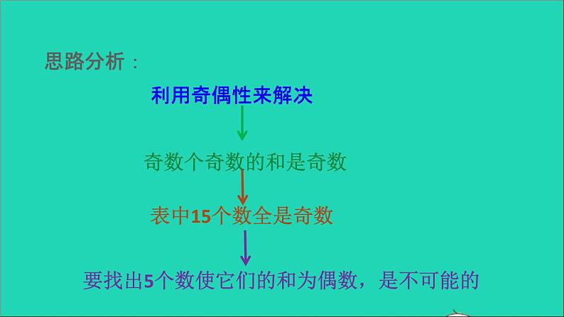 2022五年级数学下册三因数与倍数第1招巧用奇偶性解决问题课件苏教版第4页