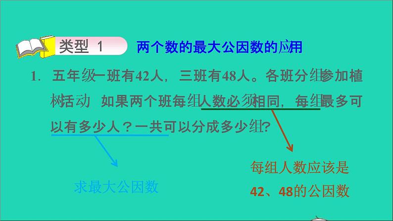 2022五年级数学下册三因数与倍数第11招应用最大公因数解决问题课件苏教版第6页