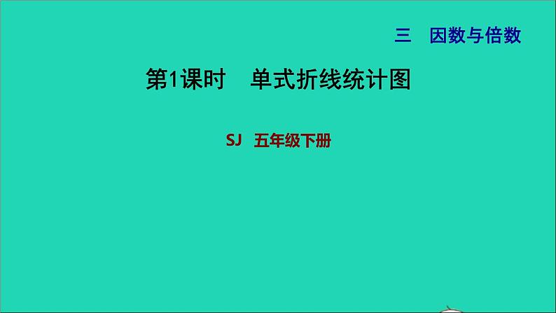 2022五年级数学下册三因数与倍数第1课时因数与倍数因数与倍数的意义习题课件苏教版01