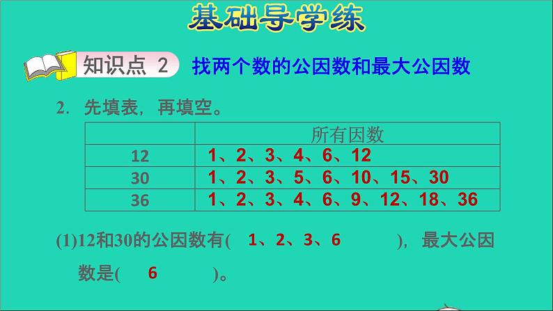 2022五年级数学下册三因数与倍数第6课时公因数和最大公因数习题课件苏教版第4页