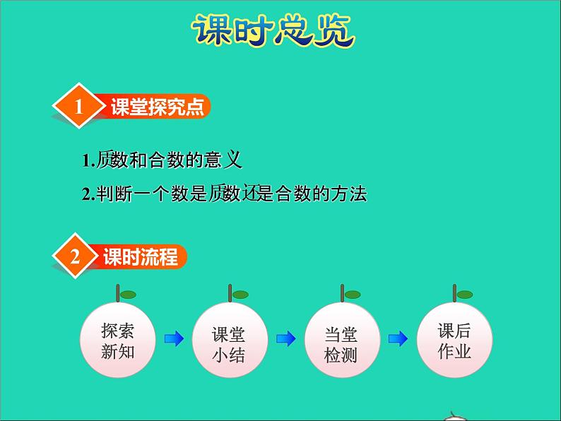 2022五年级数学下册三因数与倍数第4课时质数和合数授课课件苏教版第3页