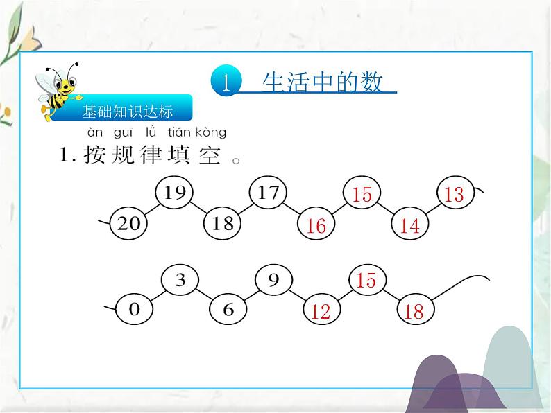 北师大版一年级上册  数学 总复习单元 课件第2页