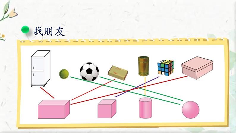 北师大版 一年级上册数学课件-《总复习》 优质课件第3页