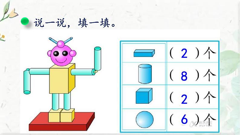 北师大版 一年级上册数学课件-《总复习》 优质课件第5页