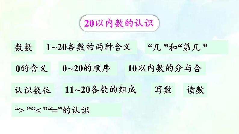 北师大版  一年级上册数学课件-总复习第1课时 数与代数 优质课件第3页