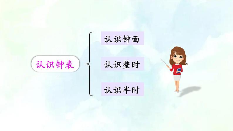 北师大版  一年级上册数学课件-总复习第1课时 数与代数 优质课件第6页