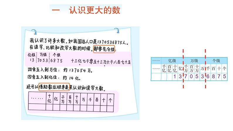 小学数学 北师大版 四上 总第21课时《巩固与应用》课件03