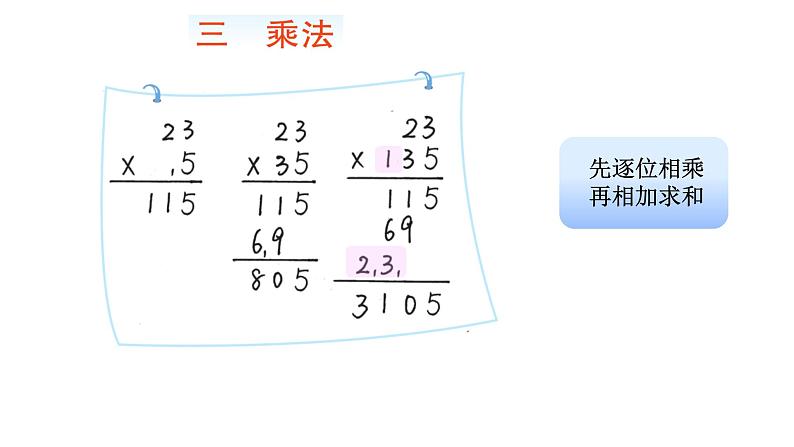 小学数学 北师大版 四上 总第21课时《巩固与应用》课件08