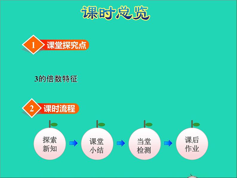 2022五年级数学下册三因数与倍数第3课时3的倍数特征授课课件苏教版第3页